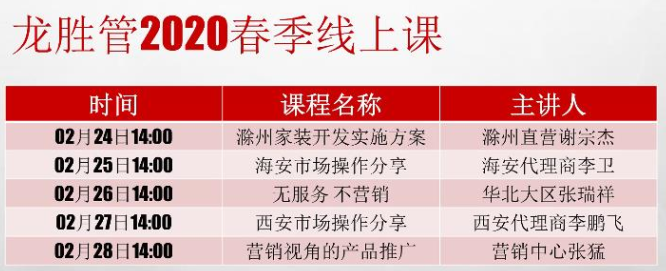 ​“疫”起，学习！ 至尊国际管2020年春季线上课开课啦~