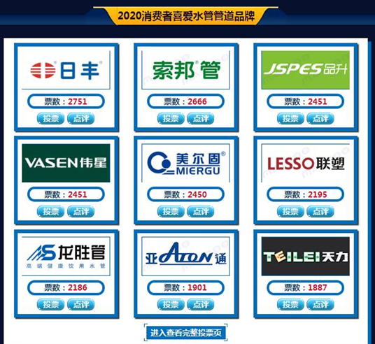 保利水管是几线品牌？2020年十大水管都有哪些？